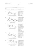 INDOLE CARBOXAMIDE DERIVATIVES AND USES THEREOF diagram and image