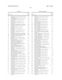 INDOLE CARBOXAMIDE DERIVATIVES AND USES THEREOF diagram and image