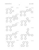 Ligands And Their Preparation diagram and image