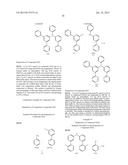 Ligands And Their Preparation diagram and image