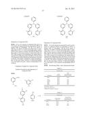 Ligands And Their Preparation diagram and image