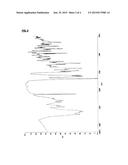 FORMS OF VILAZODONE AND PROCESSES FOR THE PREPARATION THEREOF diagram and image