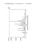 FORMS OF VILAZODONE AND PROCESSES FOR THE PREPARATION THEREOF diagram and image