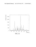 POLYMORPHIC FORMS OF A HYDROCHLORIDE SALT OF     (S)-2-(1-(9H-PURIN-6-YLAMINO)PROPYL)-5-FLUORO-3-PHENYLQUINAZOLIN-4(3H)-ON-    E diagram and image