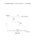 POLYMORPHIC FORMS OF A HYDROCHLORIDE SALT OF     (S)-2-(1-(9H-PURIN-6-YLAMINO)PROPYL)-5-FLUORO-3-PHENYLQUINAZOLIN-4(3H)-ON-    E diagram and image