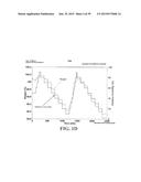 POLYMORPHIC FORMS OF A HYDROCHLORIDE SALT OF     (S)-2-(1-(9H-PURIN-6-YLAMINO)PROPYL)-5-FLUORO-3-PHENYLQUINAZOLIN-4(3H)-ON-    E diagram and image