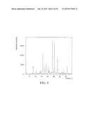 POLYMORPHIC FORMS OF A HYDROCHLORIDE SALT OF     (S)-2-(1-(9H-PURIN-6-YLAMINO)PROPYL)-5-FLUORO-3-PHENYLQUINAZOLIN-4(3H)-ON-    E diagram and image