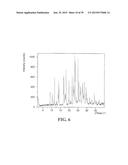 POLYMORPHIC FORMS OF A HYDROCHLORIDE SALT OF     (S)-2-(1-(9H-PURIN-6-YLAMINO)PROPYL)-5-FLUORO-3-PHENYLQUINAZOLIN-4(3H)-ON-    E diagram and image