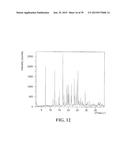 POLYMORPHIC FORMS OF A HYDROCHLORIDE SALT OF     (S)-2-(1-(9H-PURIN-6-YLAMINO)PROPYL)-5-FLUORO-3-PHENYLQUINAZOLIN-4(3H)-ON-    E diagram and image