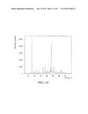 POLYMORPHIC FORMS OF A HYDROCHLORIDE SALT OF     (S)-2-(1-(9H-PURIN-6-YLAMINO)PROPYL)-5-FLUORO-3-PHENYLQUINAZOLIN-4(3H)-ON-    E diagram and image