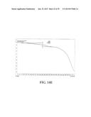 POLYMORPHIC FORMS OF A HYDROCHLORIDE SALT OF     (S)-2-(1-(9H-PURIN-6-YLAMINO)PROPYL)-5-FLUORO-3-PHENYLQUINAZOLIN-4(3H)-ON-    E diagram and image