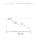 POLYMORPHIC FORMS OF A HYDROCHLORIDE SALT OF     (S)-2-(1-(9H-PURIN-6-YLAMINO)PROPYL)-5-FLUORO-3-PHENYLQUINAZOLIN-4(3H)-ON-    E diagram and image