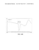 POLYMORPHIC FORMS OF A HYDROCHLORIDE SALT OF     (S)-2-(1-(9H-PURIN-6-YLAMINO)PROPYL)-5-FLUORO-3-PHENYLQUINAZOLIN-4(3H)-ON-    E diagram and image