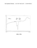 POLYMORPHIC FORMS OF A HYDROCHLORIDE SALT OF     (S)-2-(1-(9H-PURIN-6-YLAMINO)PROPYL)-5-FLUORO-3-PHENYLQUINAZOLIN-4(3H)-ON-    E diagram and image