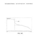 POLYMORPHIC FORMS OF A HYDROCHLORIDE SALT OF     (S)-2-(1-(9H-PURIN-6-YLAMINO)PROPYL)-5-FLUORO-3-PHENYLQUINAZOLIN-4(3H)-ON-    E diagram and image