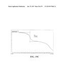 POLYMORPHIC FORMS OF A HYDROCHLORIDE SALT OF     (S)-2-(1-(9H-PURIN-6-YLAMINO)PROPYL)-5-FLUORO-3-PHENYLQUINAZOLIN-4(3H)-ON-    E diagram and image