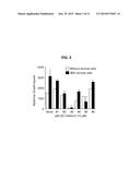 P62-ZZ CHEMICAL INHIBITOR diagram and image