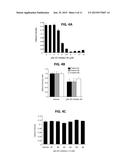 P62-ZZ CHEMICAL INHIBITOR diagram and image