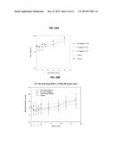 P62-ZZ CHEMICAL INHIBITOR diagram and image