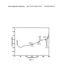 CRYSTALLINE FORMS OF AN ANTIVIRAL COMPOUND diagram and image