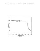 CRYSTALLINE FORMS OF AN ANTIVIRAL COMPOUND diagram and image