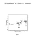 CRYSTALLINE FORMS OF AN ANTIVIRAL COMPOUND diagram and image