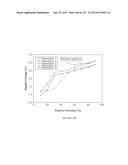 CRYSTALLINE FORMS OF AN ANTIVIRAL COMPOUND diagram and image