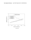 CRYSTALLINE FORMS OF AN ANTIVIRAL COMPOUND diagram and image