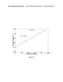 CRYSTALLINE FORMS OF AN ANTIVIRAL COMPOUND diagram and image