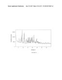 CRYSTALLINE FORMS OF AN ANTIVIRAL COMPOUND diagram and image