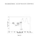 CRYSTALLINE FORMS OF AN ANTIVIRAL COMPOUND diagram and image