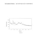 CRYSTALLINE FORMS OF AN ANTIVIRAL COMPOUND diagram and image