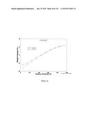 CRYSTALLINE FORMS OF AN ANTIVIRAL COMPOUND diagram and image