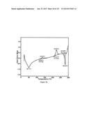 CRYSTALLINE FORMS OF AN ANTIVIRAL COMPOUND diagram and image