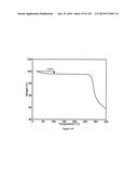 CRYSTALLINE FORMS OF AN ANTIVIRAL COMPOUND diagram and image