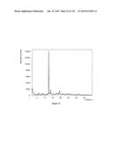 CRYSTALLINE FORMS OF AN ANTIVIRAL COMPOUND diagram and image