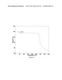 CRYSTALLINE FORMS OF AN ANTIVIRAL COMPOUND diagram and image