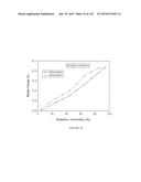 CRYSTALLINE FORMS OF AN ANTIVIRAL COMPOUND diagram and image