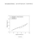 CRYSTALLINE FORMS OF AN ANTIVIRAL COMPOUND diagram and image