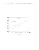 CRYSTALLINE FORMS OF AN ANTIVIRAL COMPOUND diagram and image