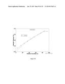 CRYSTALLINE FORMS OF AN ANTIVIRAL COMPOUND diagram and image