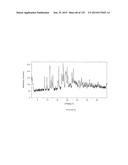 CRYSTALLINE FORMS OF AN ANTIVIRAL COMPOUND diagram and image