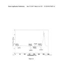 CRYSTALLINE FORMS OF AN ANTIVIRAL COMPOUND diagram and image