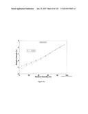 CRYSTALLINE FORMS OF AN ANTIVIRAL COMPOUND diagram and image