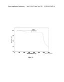 CRYSTALLINE FORMS OF AN ANTIVIRAL COMPOUND diagram and image