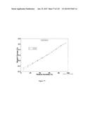 CRYSTALLINE FORMS OF AN ANTIVIRAL COMPOUND diagram and image