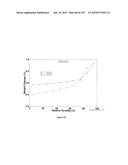 CRYSTALLINE FORMS OF AN ANTIVIRAL COMPOUND diagram and image