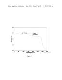 CRYSTALLINE FORMS OF AN ANTIVIRAL COMPOUND diagram and image