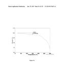 CRYSTALLINE FORMS OF AN ANTIVIRAL COMPOUND diagram and image