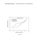 CRYSTALLINE FORMS OF AN ANTIVIRAL COMPOUND diagram and image